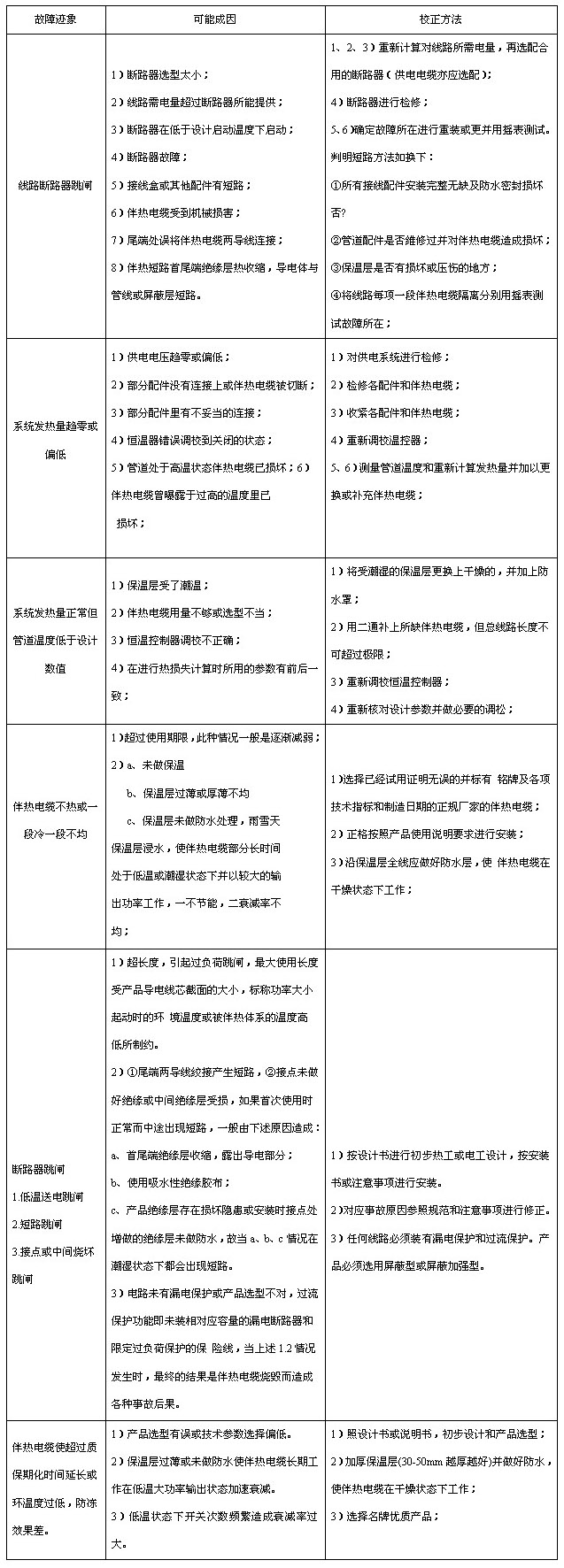 27d29883f6d7770dd5ede490b95b97ff1a184bcb.png
