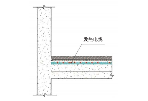  地砖加热电缆