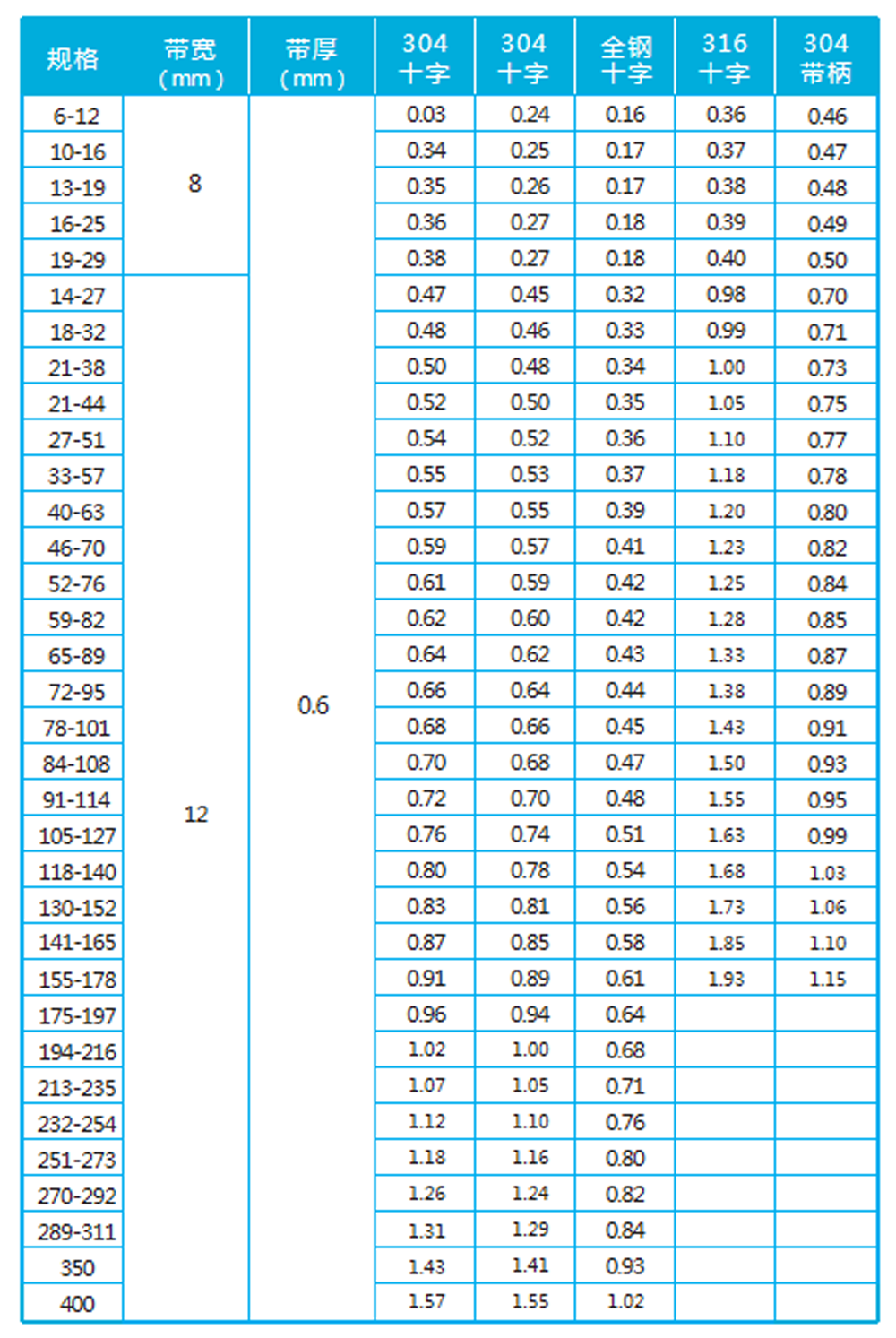 未标题-3.png