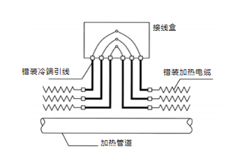 接线图（5）