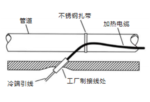 温度超过95节时，冷端引线加保护安装